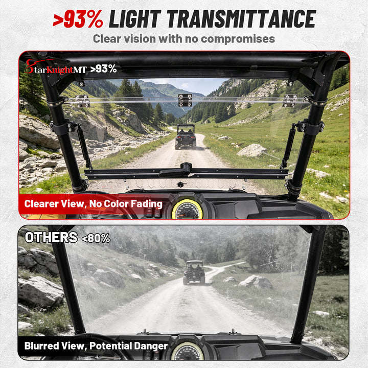 2014-2018 Polaris RZR XP 1000 Flip-Up Vented Windshield 93% light transmittance
