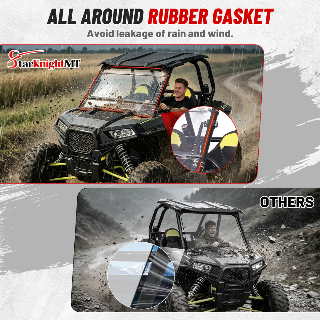 2014-2018 Polaris RZR XP 1000Flip-Up Vented Windshield Rubber Gasket