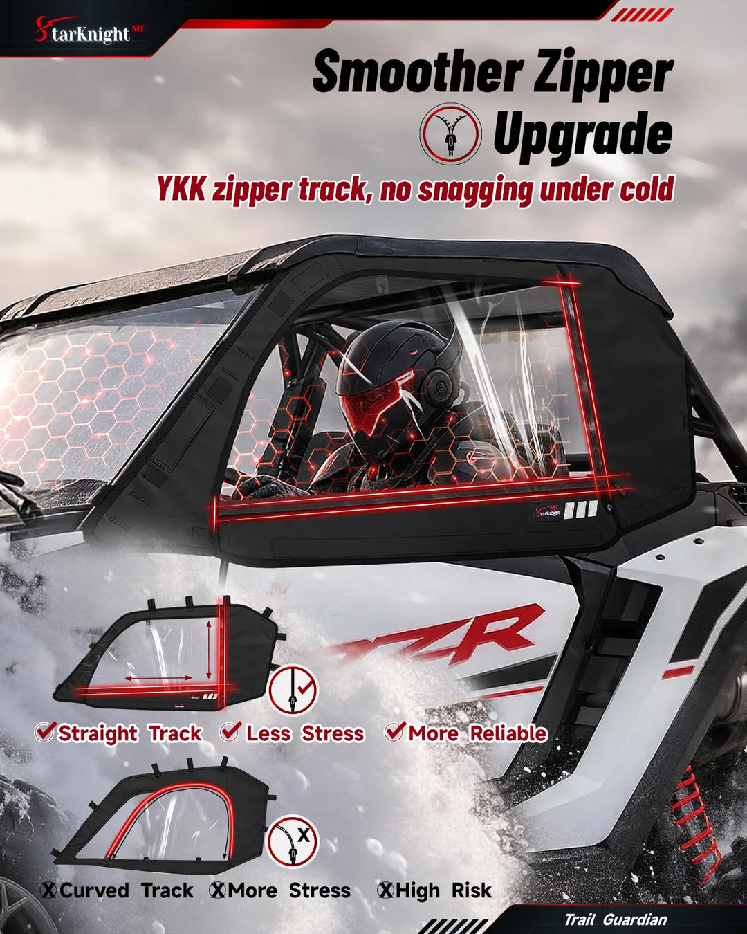 2024+ Polaris RZR XP 1000 Soft Cab enclosure  zipper upgraded