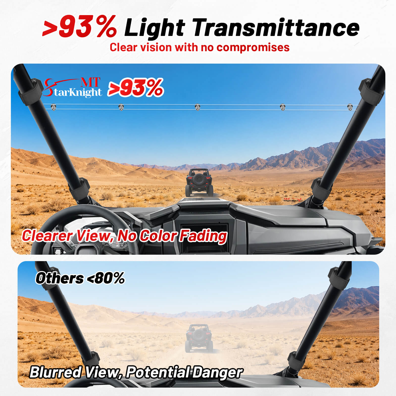 Polaris RZR Pro XP/XP4/S Full Windshield 93% Light Transimittance