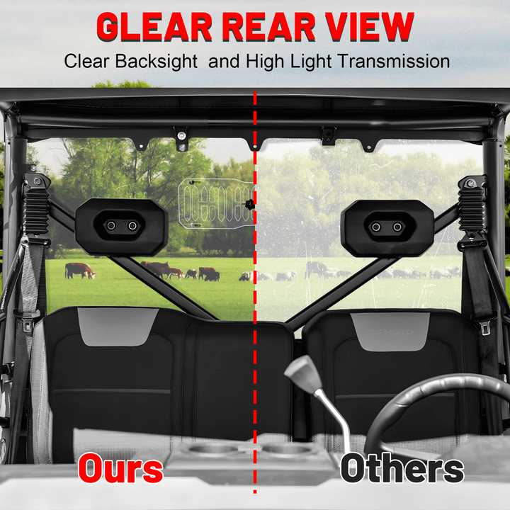 StarknightMT UFORCE 600 Vent Rear Windshield clear rear view