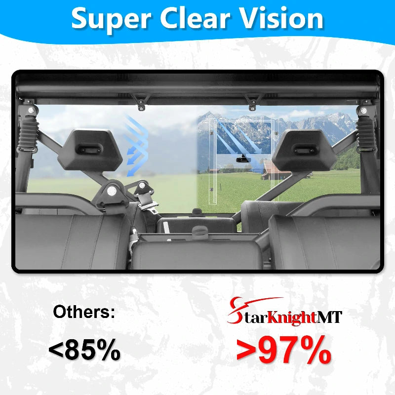 super clear vision for  uforce 1000 rear vented windshield 
