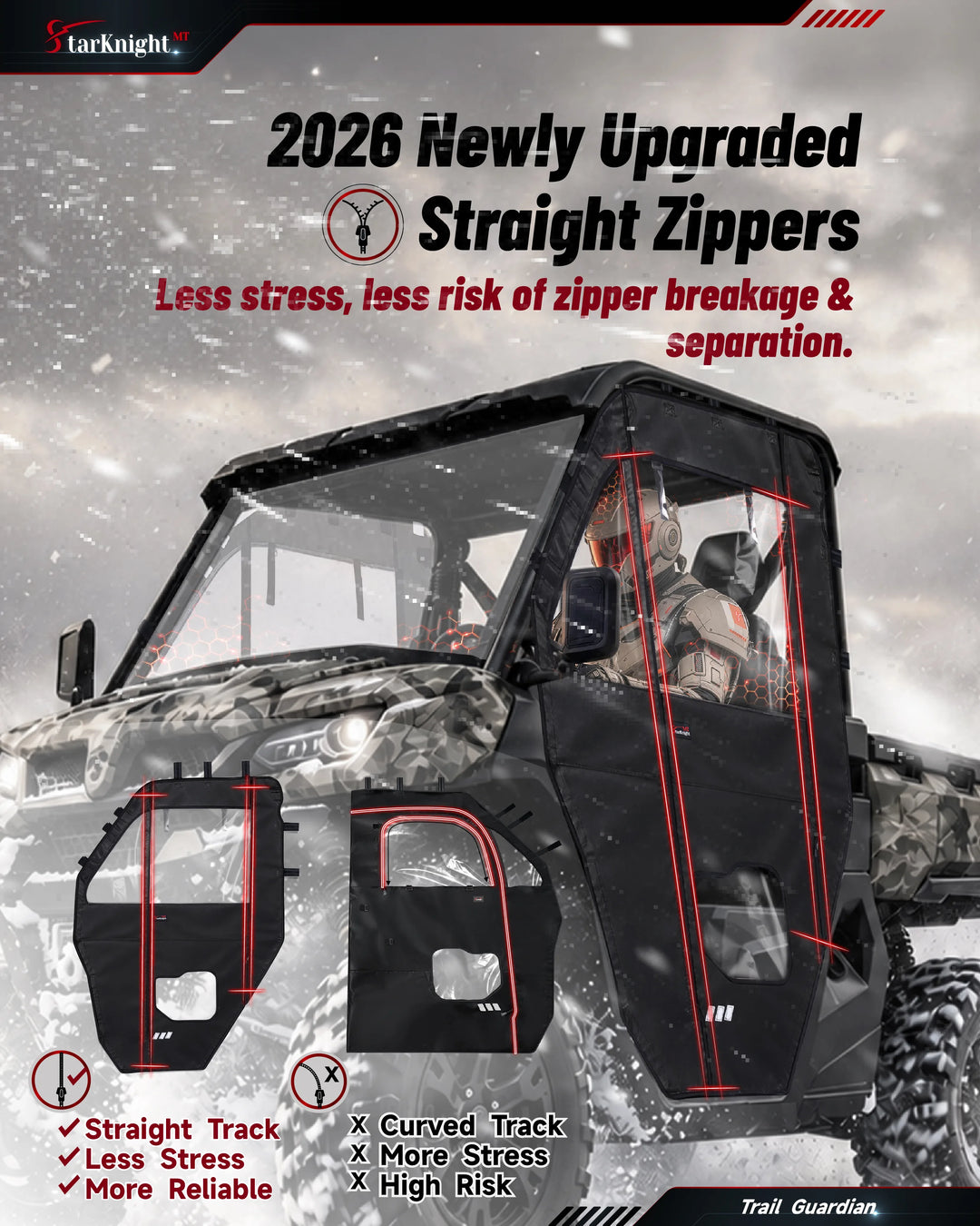 CFMOTO UForce 1000 Soft Upper Doors straight zippers