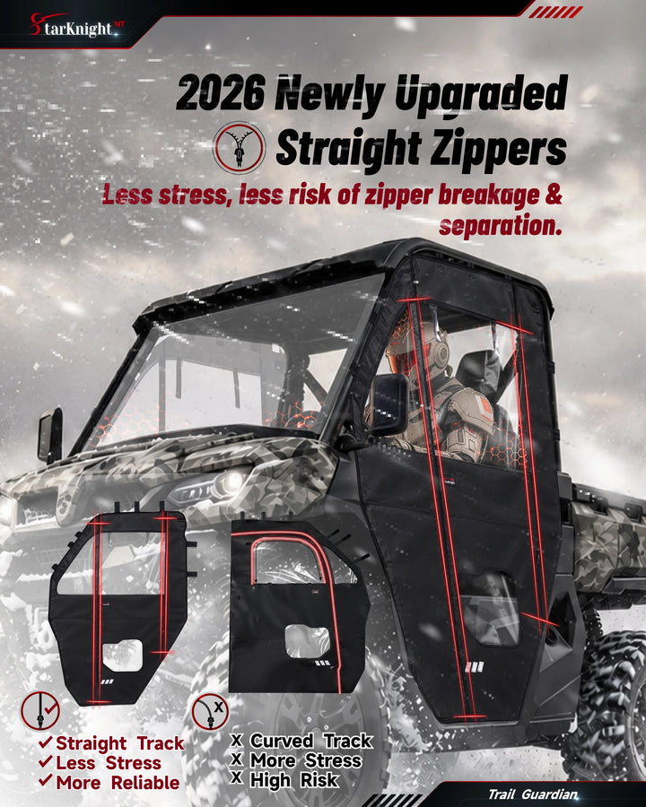 CFMOTO UForce 1000 Soft Upper Doors straight zippers