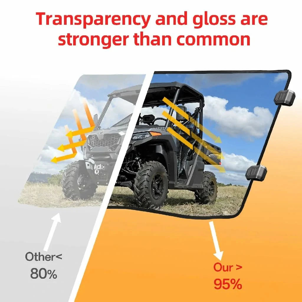 CFMOTO UForce 600 front windshield great transparency 