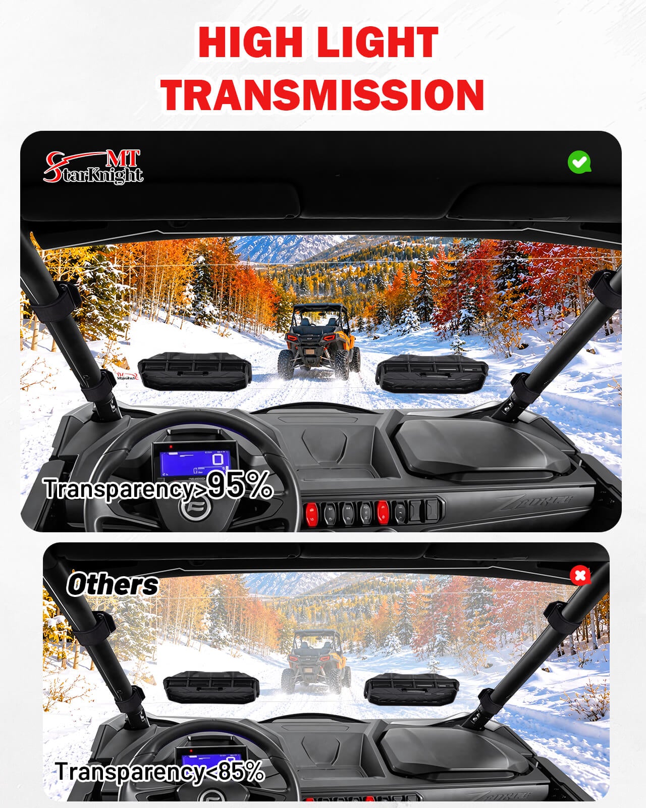 StarknightMT CFMOTO ZForce 800 Trail Vented Windshield high transmission
