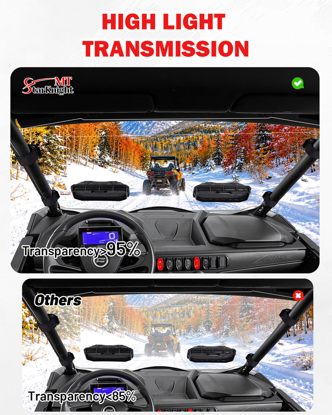 StarknightMT CFMOTO ZForce 800 Trail Vented Windshield high transmission