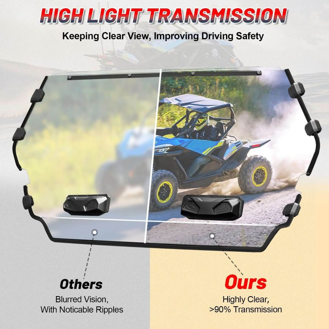 high light transimission of CFMOTO ZForce 950 vented windshield