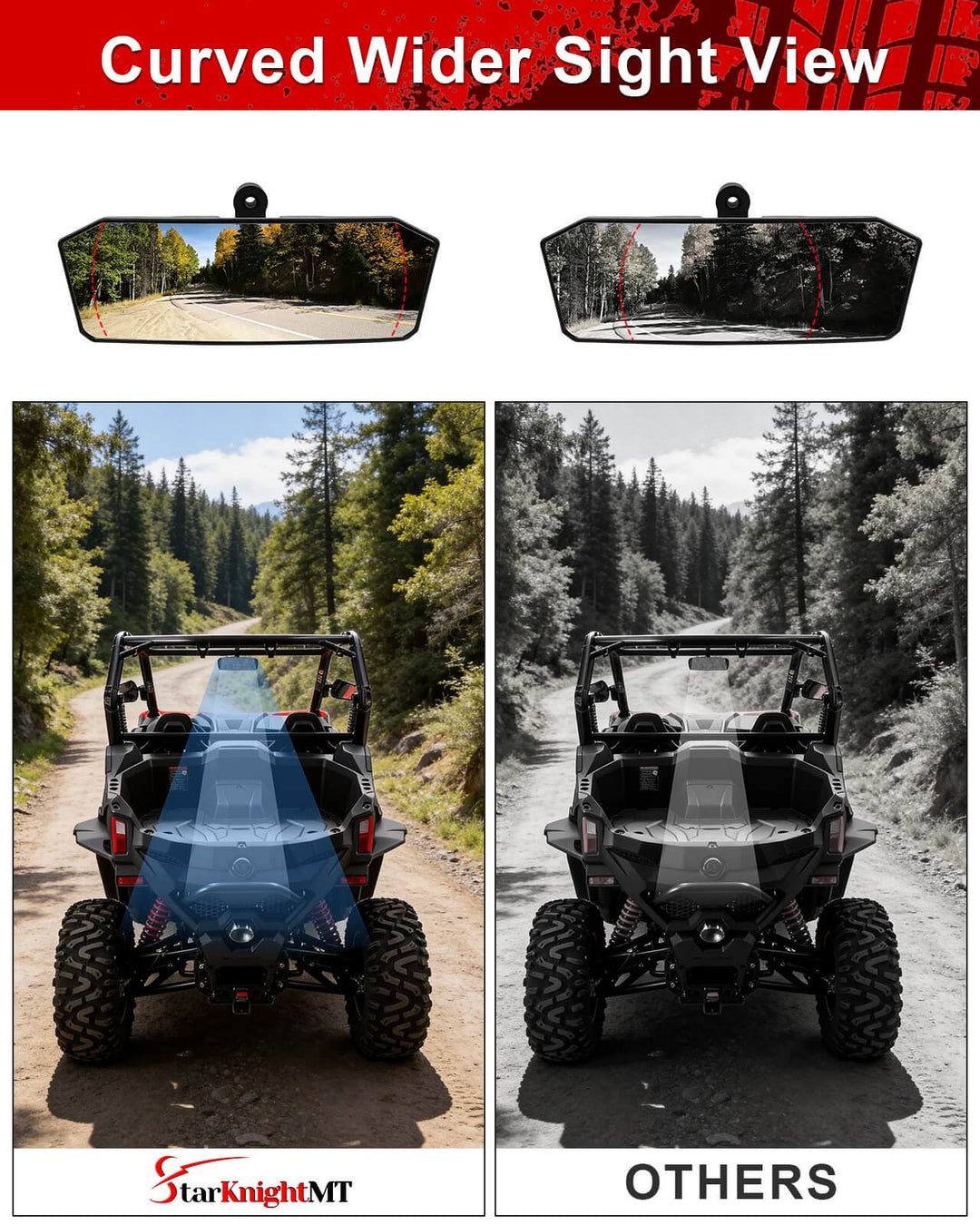 CFMOTO Uforce U10 Pro Center Rear View Mirror Wider Signt View
