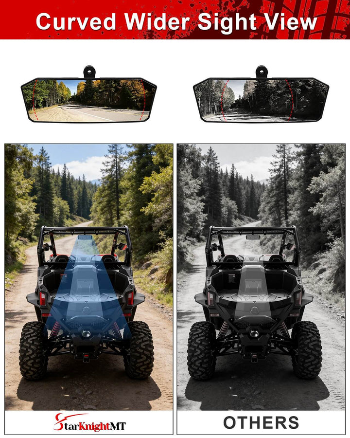 CFMOTO Uforce U10 Pro Center Rear View Mirror Wider Signt View