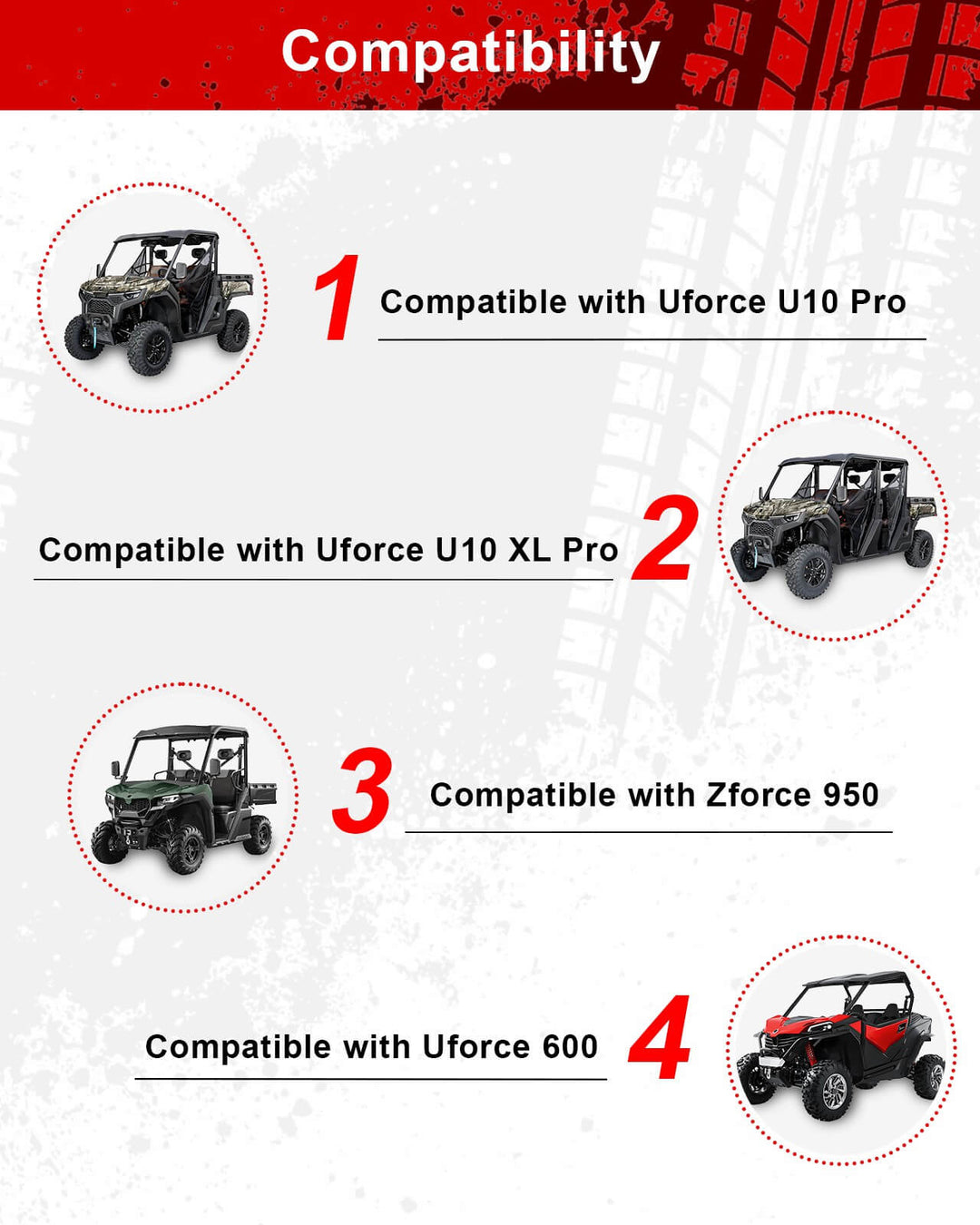 CFMOTO Uforce U10 Pro Center Rear View Mirror Compatibility