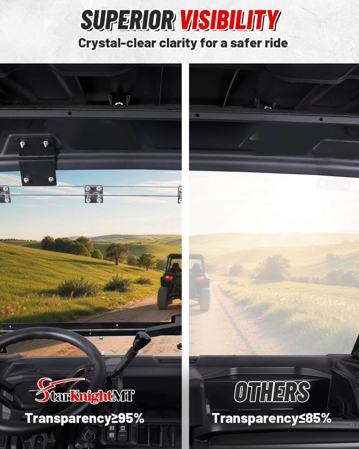 Can-Am Defender Flip-Up Windshield with Adjustable Vent Superior Visibility