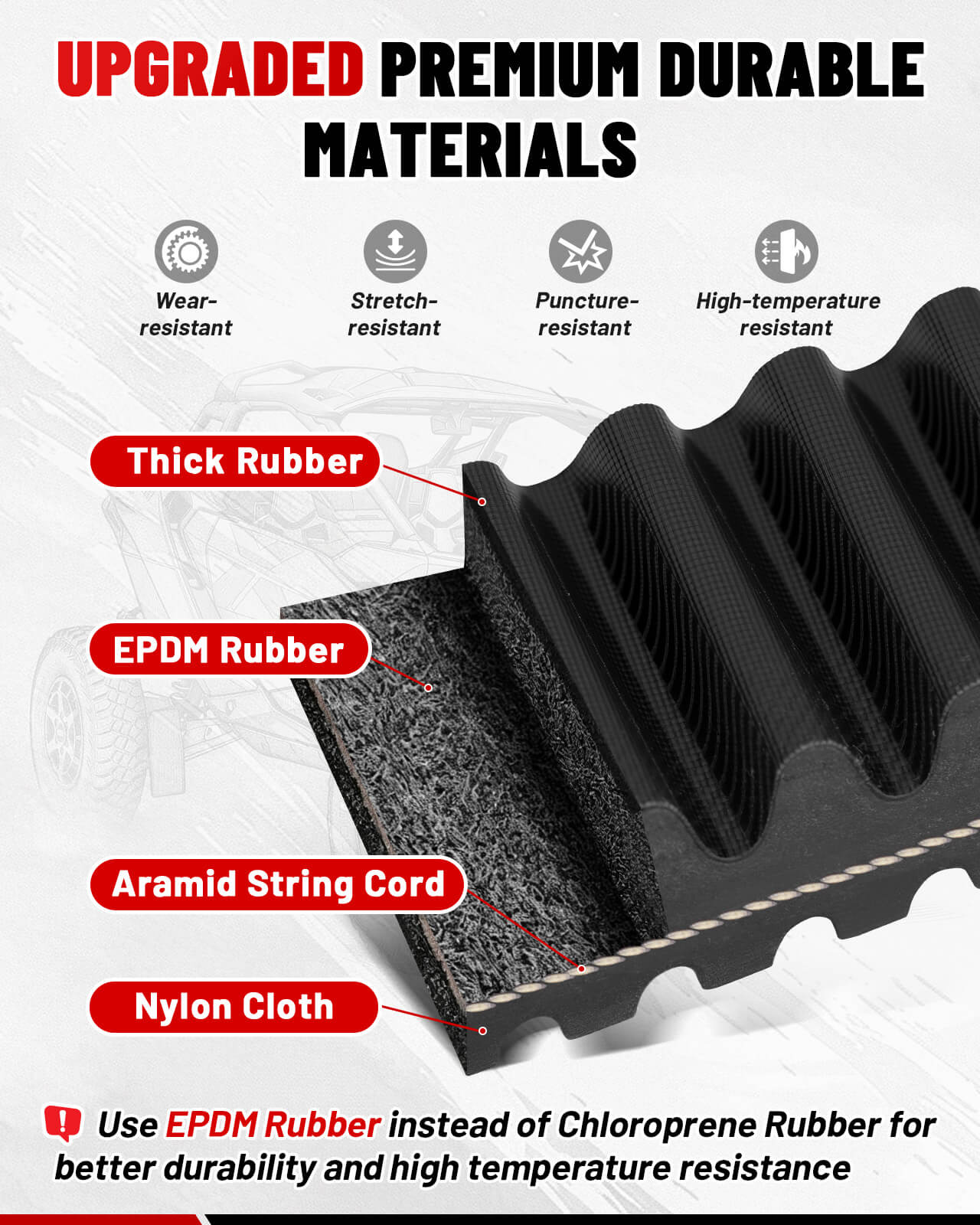 StarknightMT Can-Am Maverick X3 Drive Belt Upgraded EPDM
