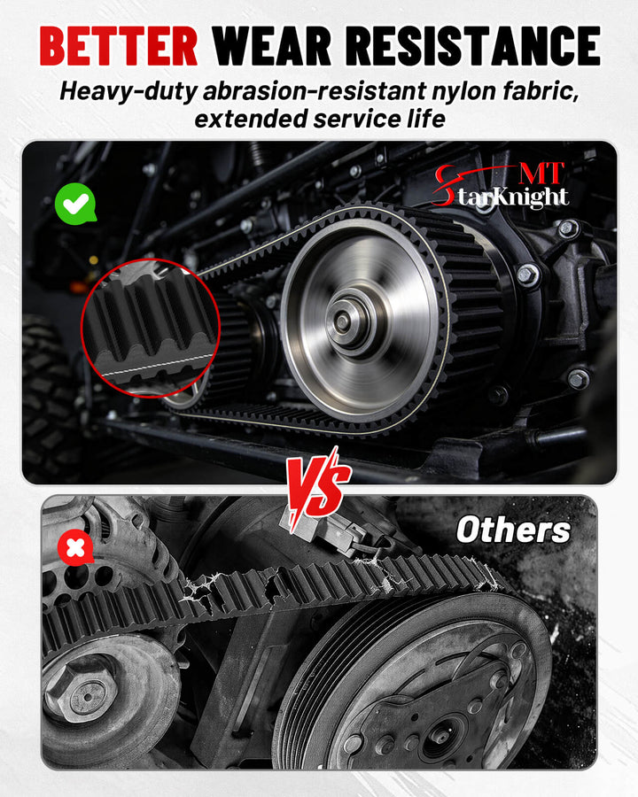 StarknightMT Can-Am Maverick X3 Drive Belt Wear Resistance