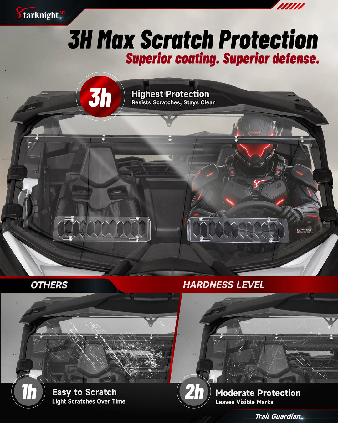 Can-Am Maverick X3/Max Vented Windshield 3H Scratch protection