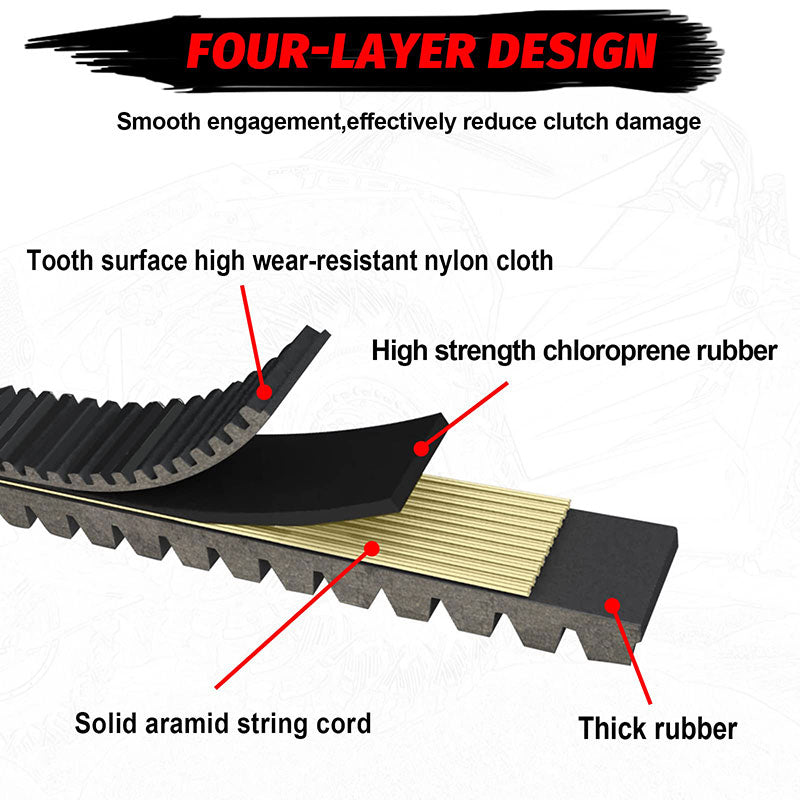 four layer design of the can am x3 drive belt