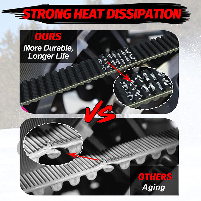 strong heat dissipation of the drive belt