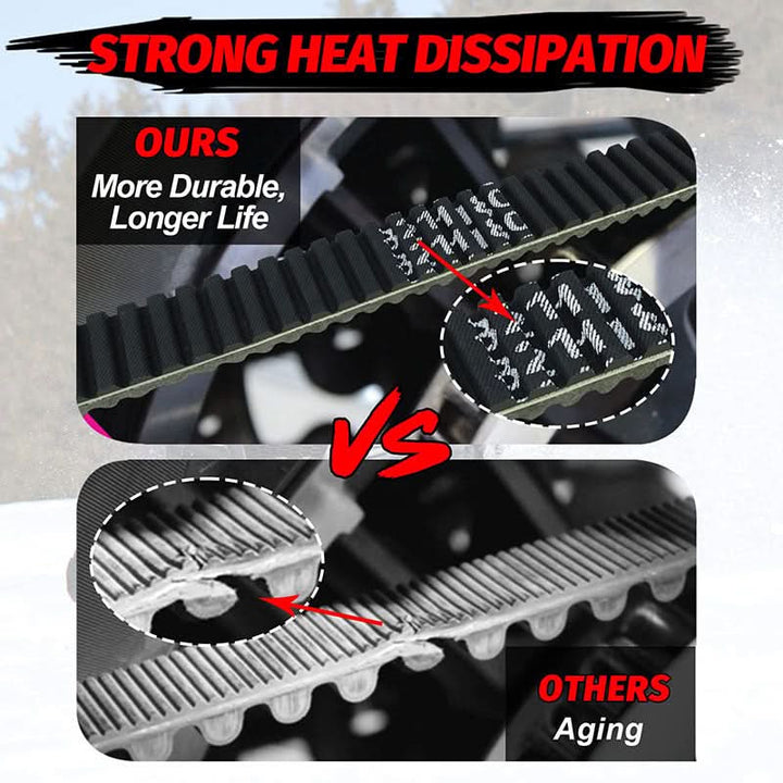strong heat dissipation of the drive belt