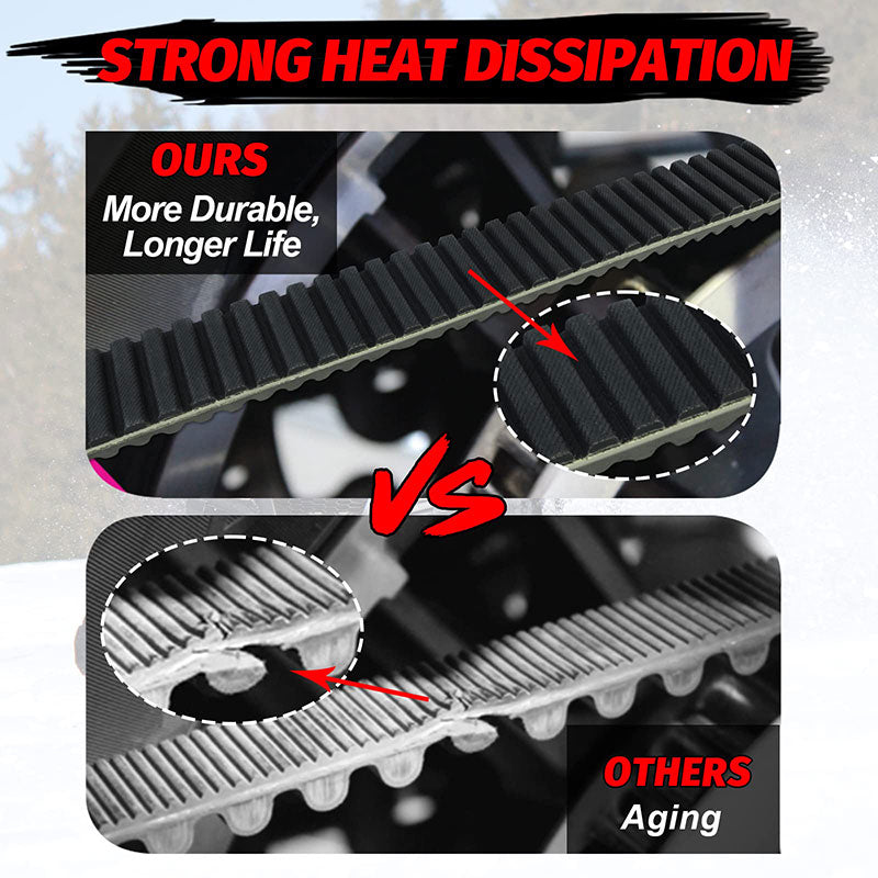 strong heat dissipation of the can-am drive belt