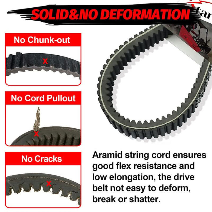 feature of the Can-Am commamder drive belt