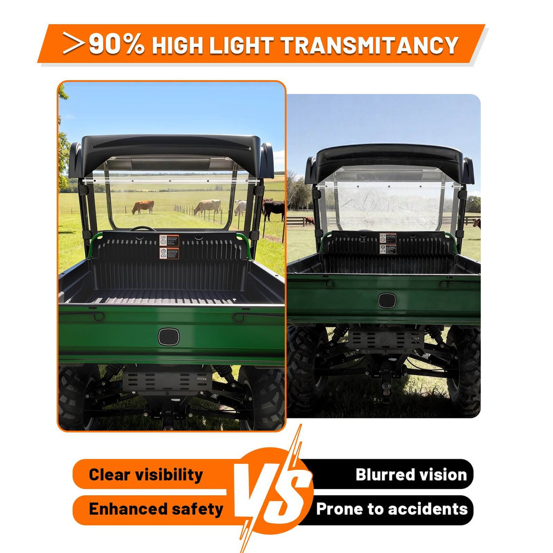 Gator HPX 620i Rear Windshield high light transmitancy