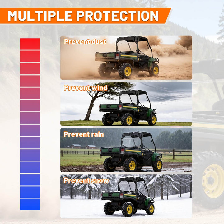 Gator HPX 620i Rear Windshield Multiple Protecton
