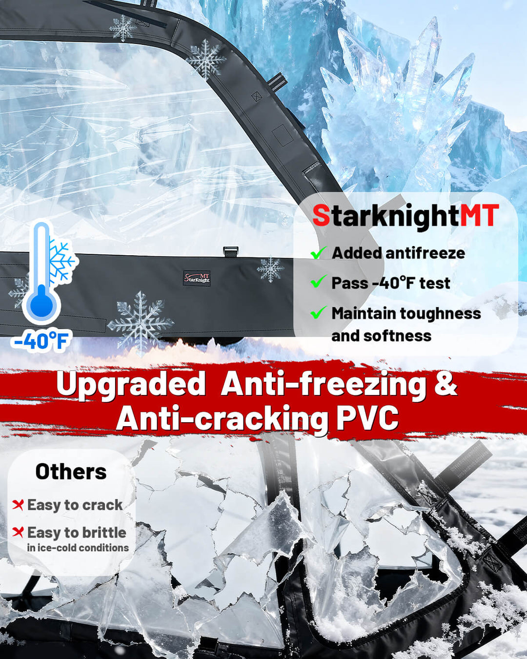 StarknightMT General XP 4 1000 Soft Cab Enclosure upgraded Anti-freezing &amp; Anti-cracking PVC