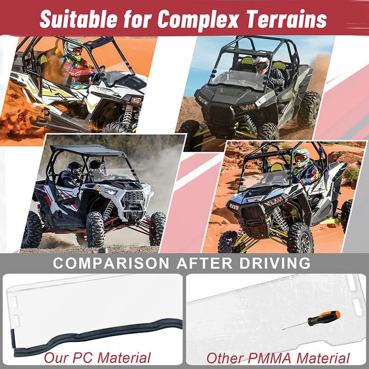 rzr 1000 suitable for terrain