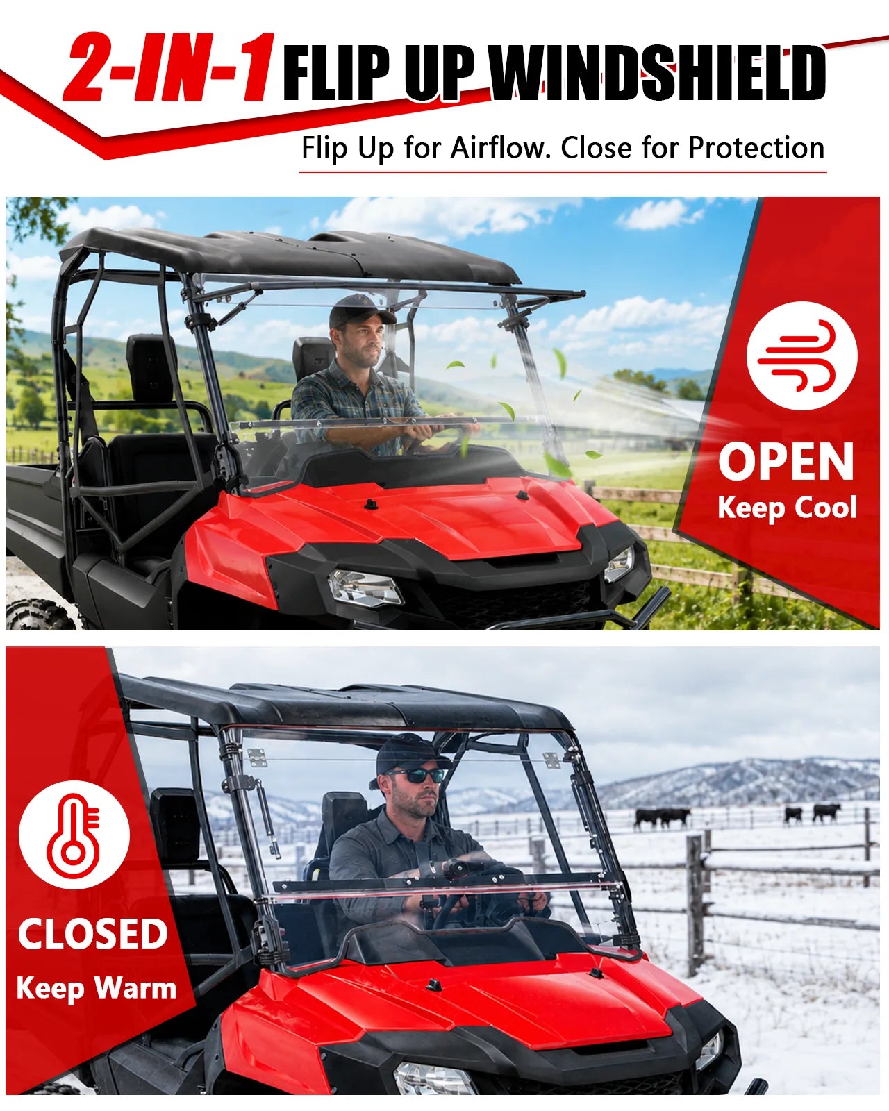 Honda Pioneer 700 windshield flip up design 