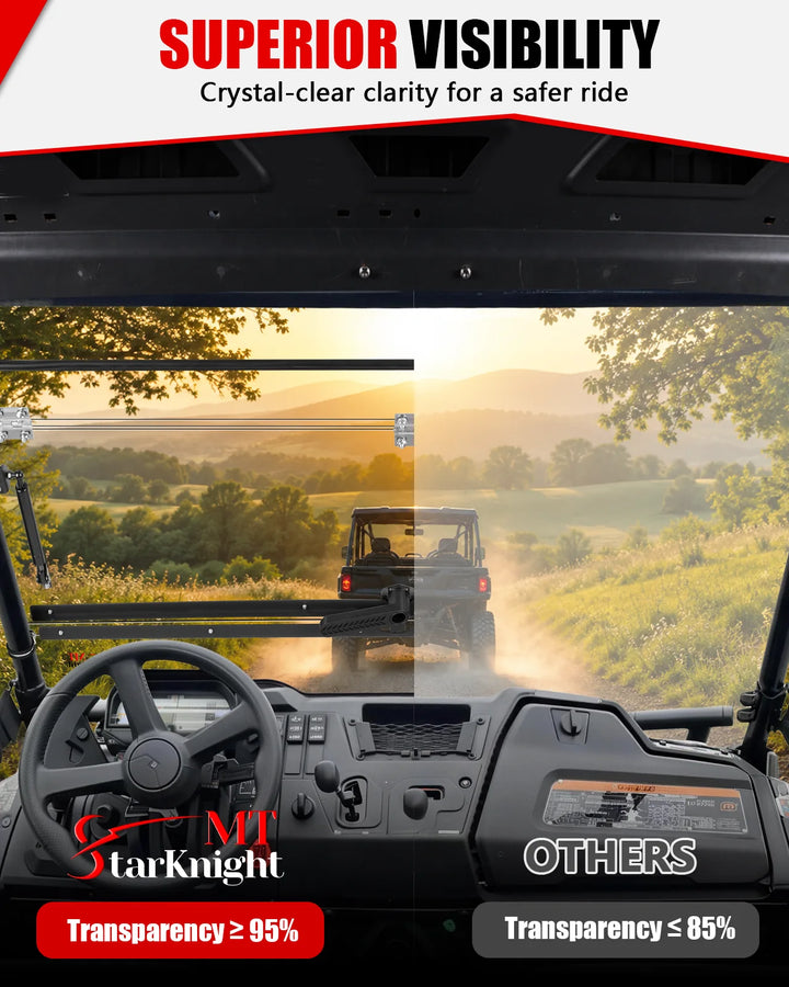 Honda Pioneer 700 Flip-up windshield  superior visibilty