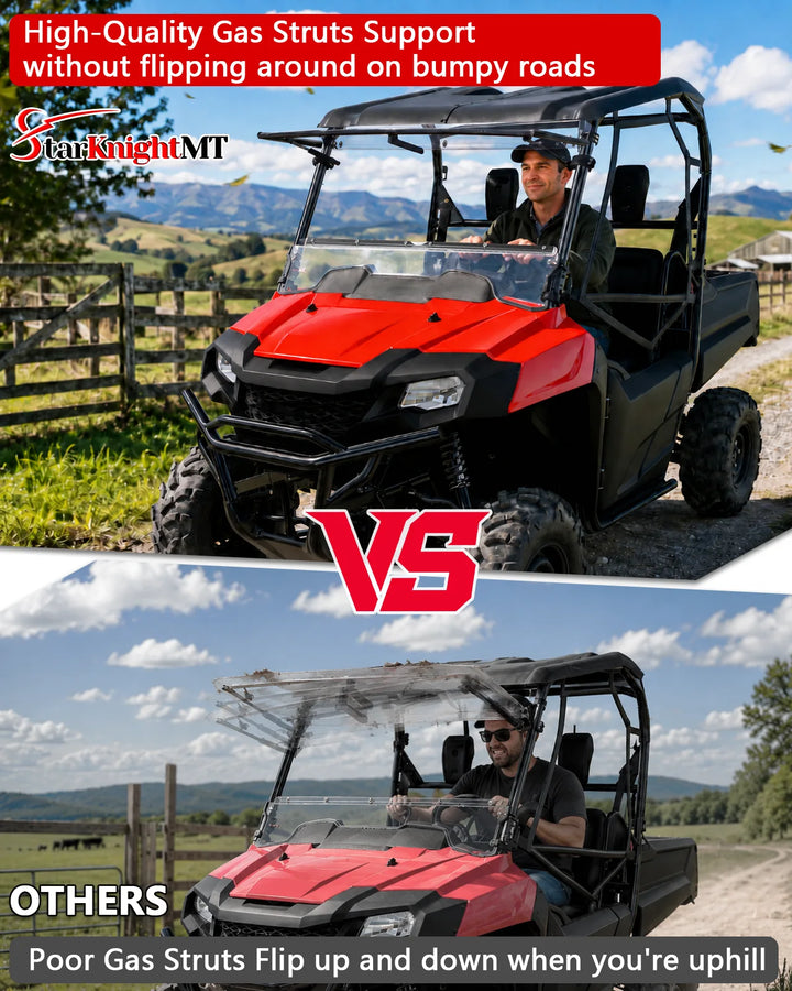 Honda Pioneer 700 Flip-up windshield high-quality gas struts