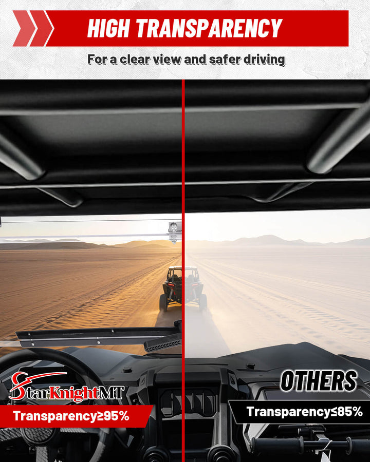 Honda Talon 1000x Flip Windshield High Transparency