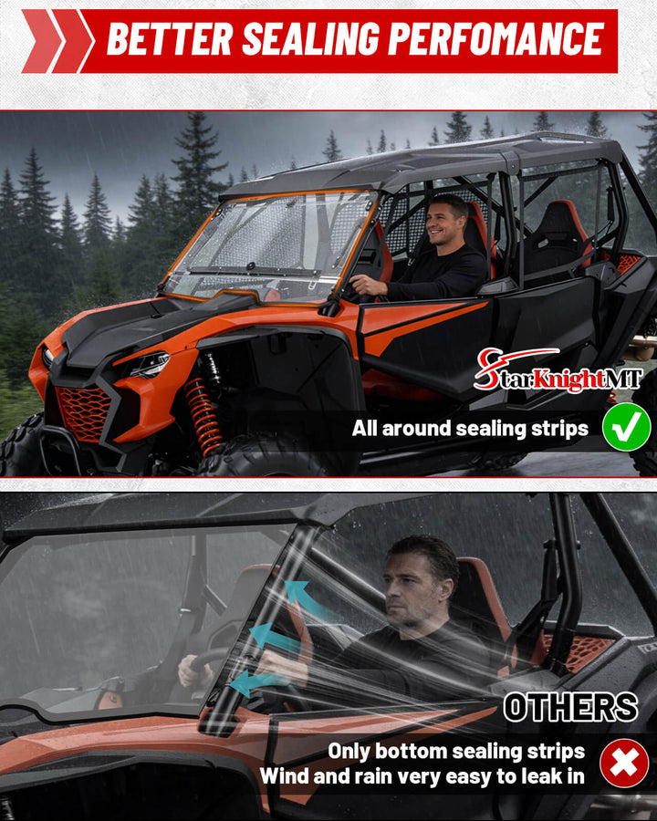 Honda Talon 1000x Flip Windshield All Around Sealing Strips