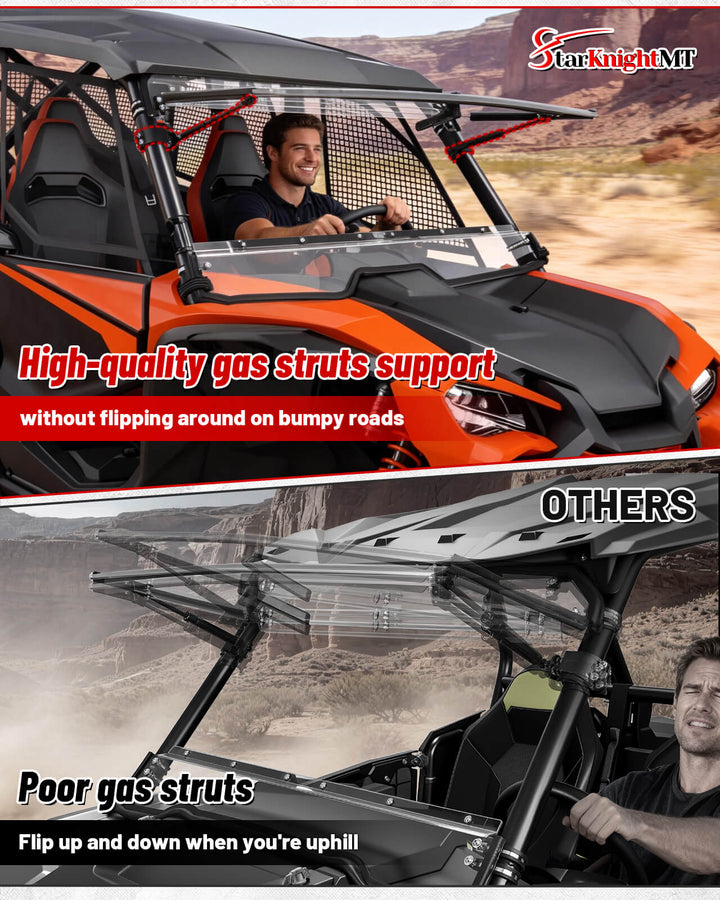Honda Talon 1000x Flip Windshield Gas Struts Support