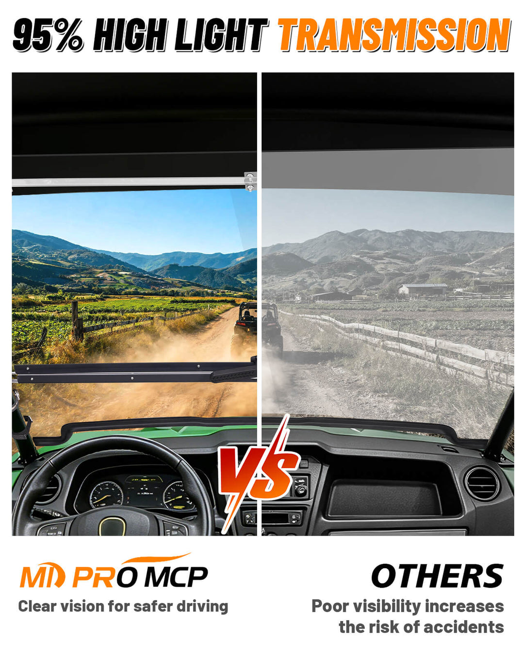 Gator HPX 620i/625i/825i Flip-up Windshield 95% High Light