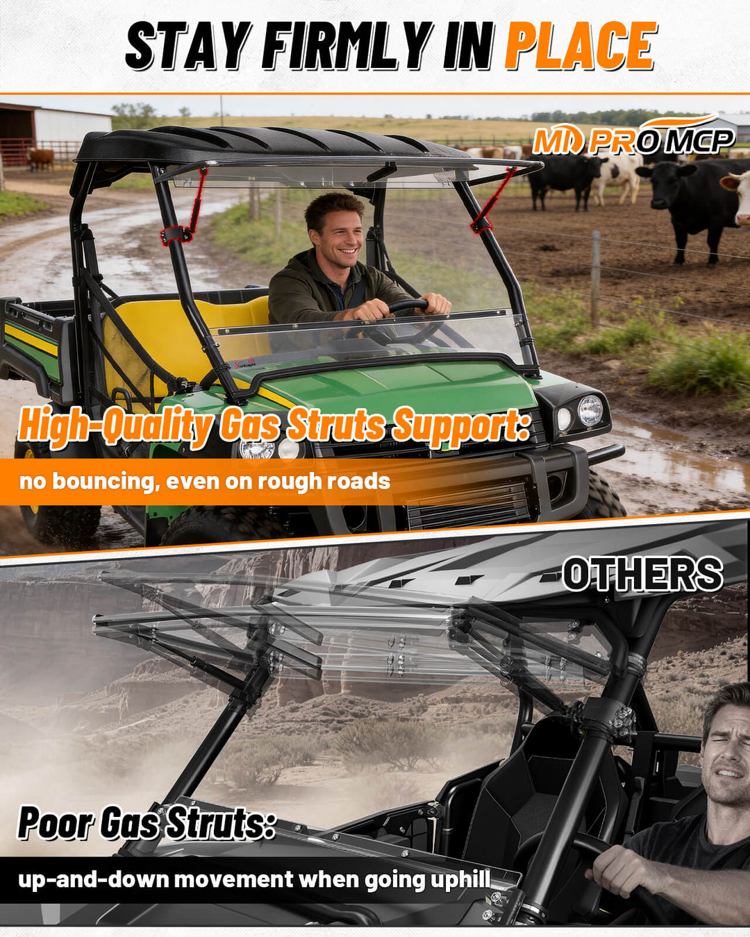 Gator HPX 620i/625i/825i Flip-up Windshield Stay firmly in place