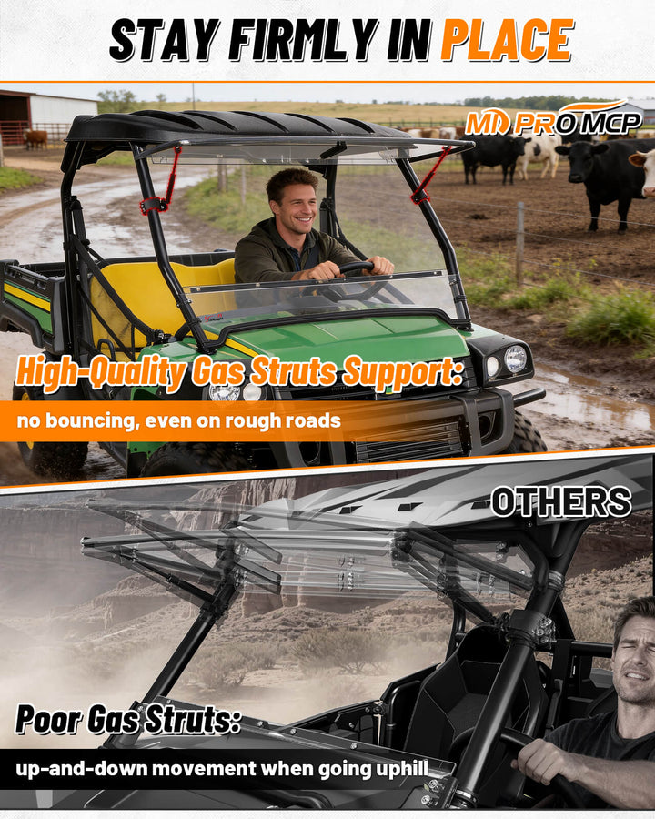 Gator HPX 620i/625i/825i Flip-up Windshield Stay firmly in place