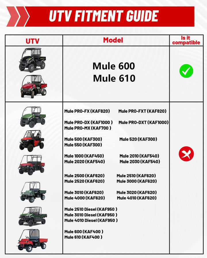 Kawasaki Mule 600/610 Vented Windshield Fitment Guide
