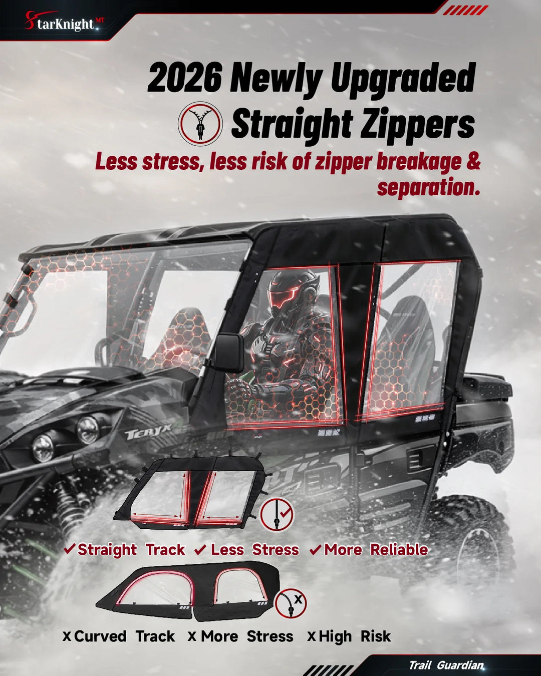 Kawasaki Teryx 4 800 Soft Cab Enclosure straignt zippers