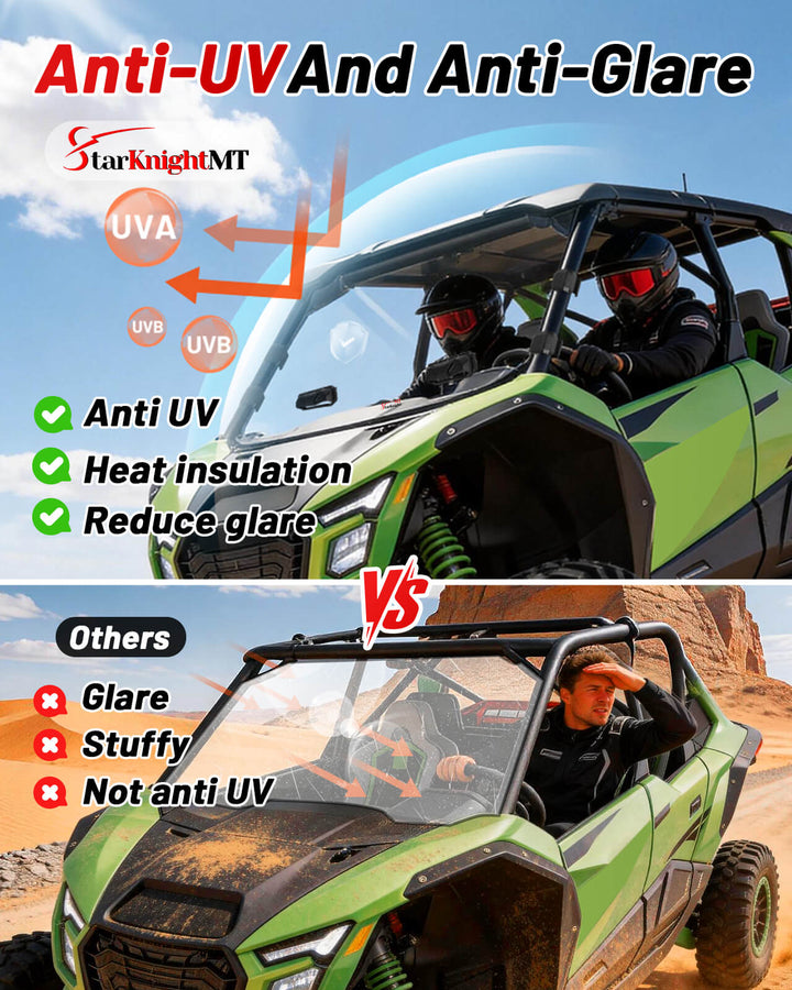 Kawasaki Teryx4 H2 Vented Windshield Anti-UV