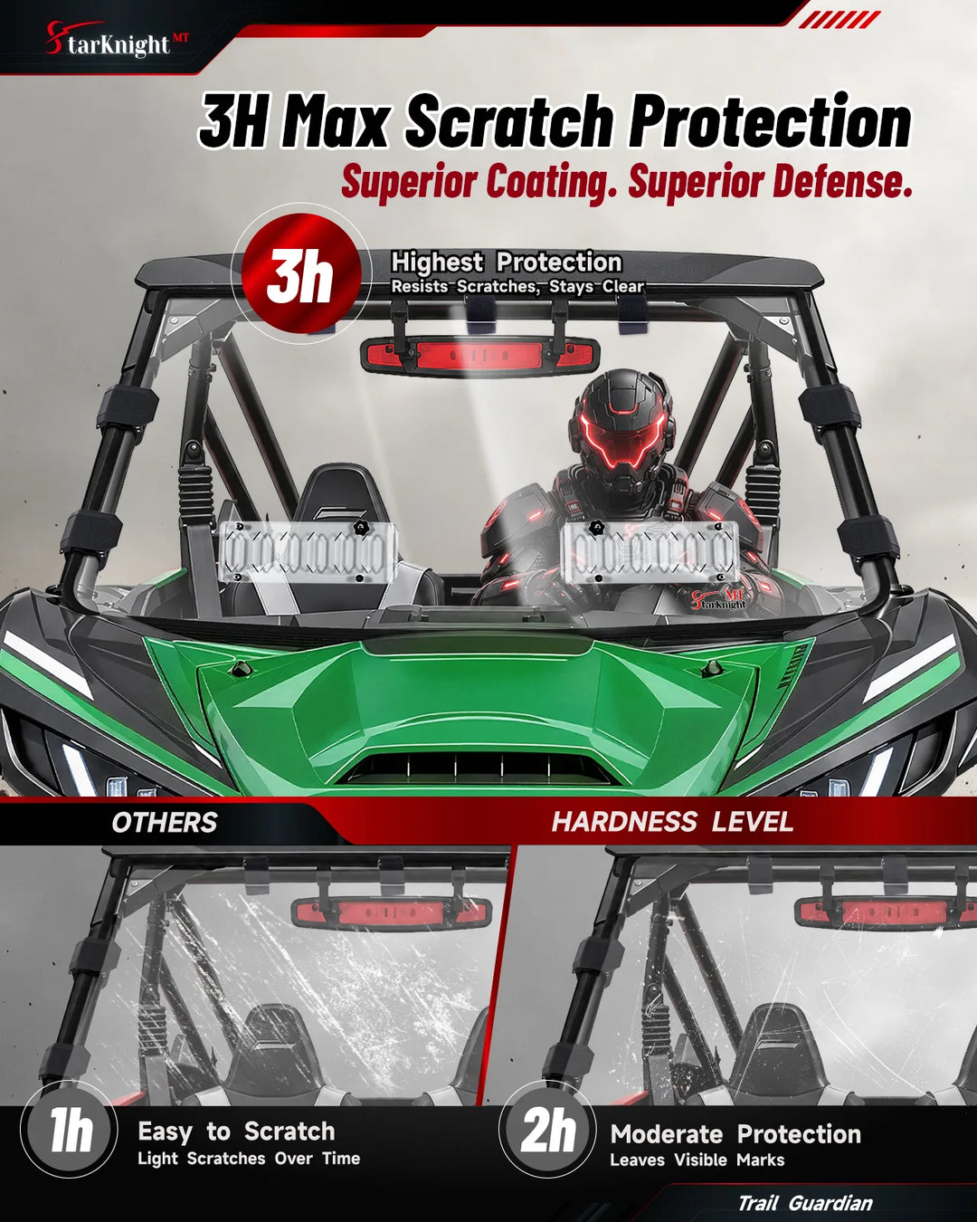 Kawasaki Teryx KRX 1000 Sliding Vent Windshield 3H Max Scratch protection
