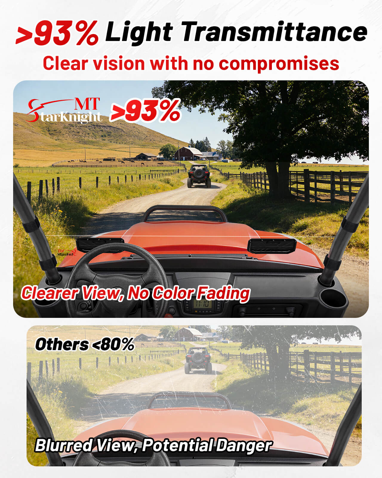 StarknightMT Kubota RTV X900 vented windshield light transimittance