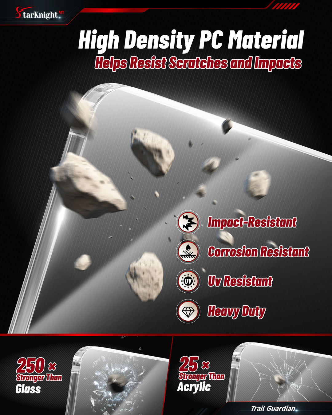 Polaris RZR Pro XP Flip-Up Vented Windshield pc material