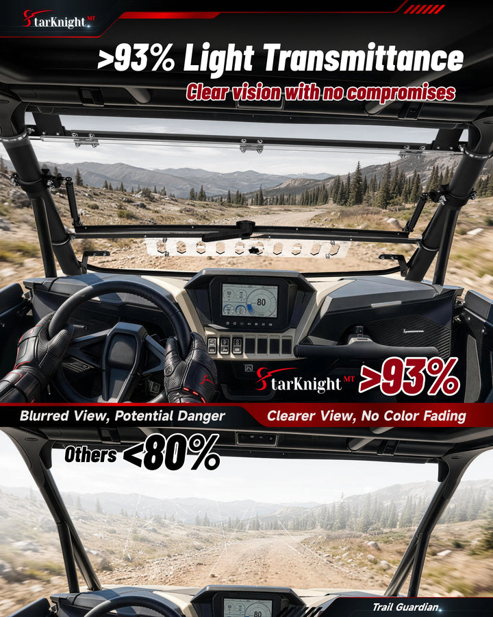 Polaris RZR Pro XP Flip-Up Vented Windshield light transmittance