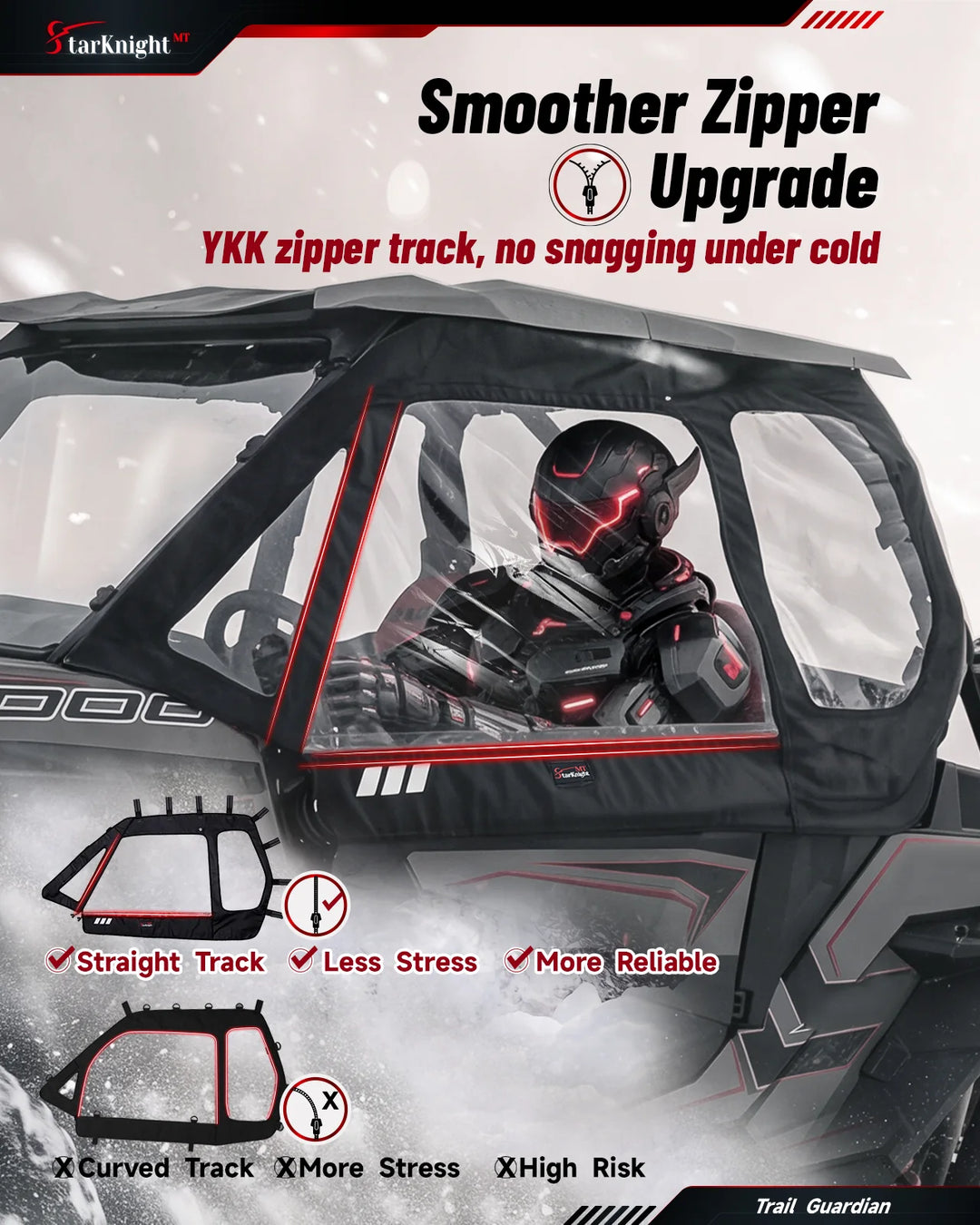 Polaris RZR XP 1000 Soft upper doors zipper upgrade