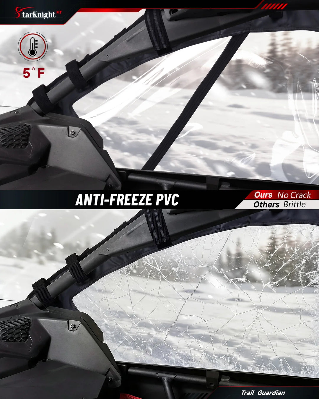 Polaris RZR XP 1000 Soft upper doors PVC Material