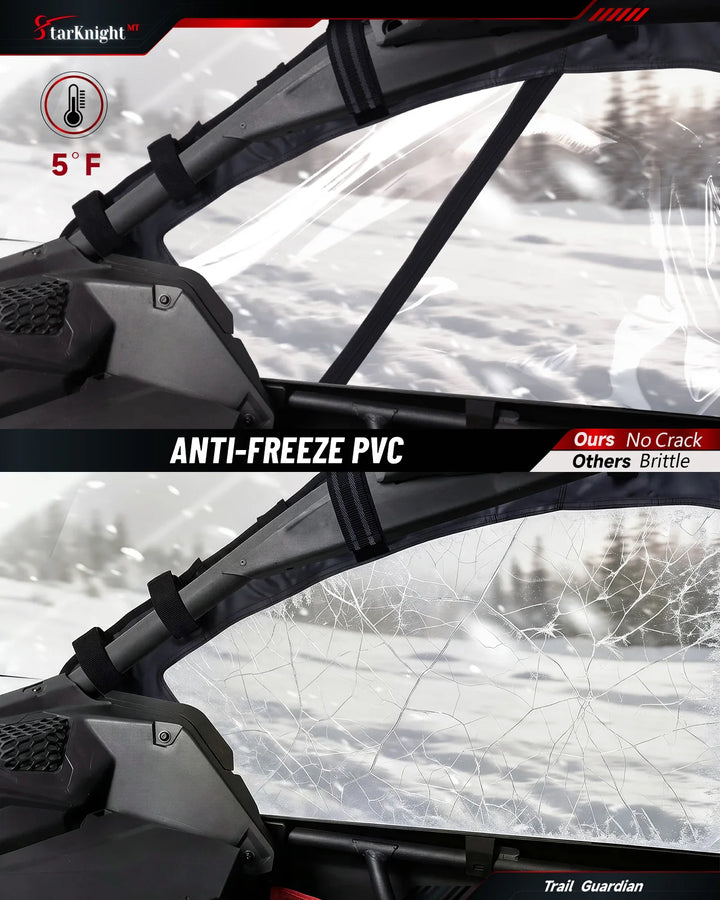 Polaris RZR XP 1000 Soft upper doors PVC Material