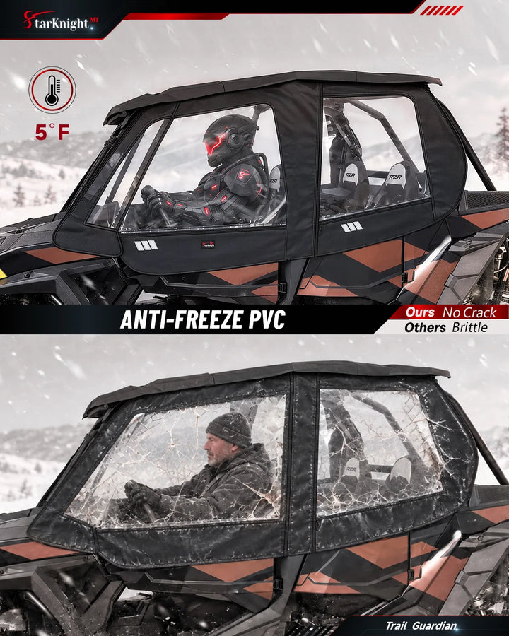 StarknightMT Polaris RZR XP 4 1000 Soft cab enclosure PVC Material