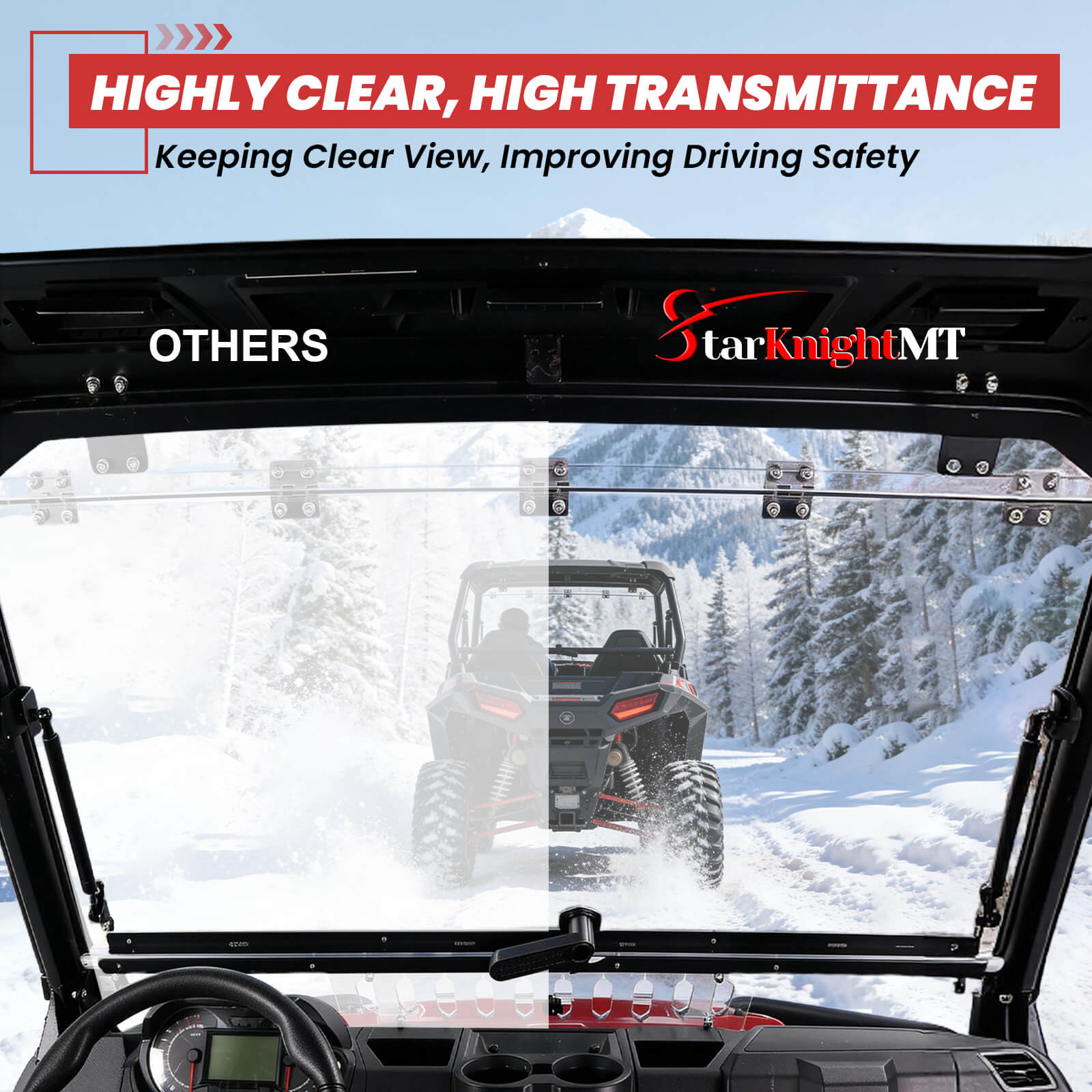 Polaris Ranger Crew Flip Windshield with Sliding Window Clear View