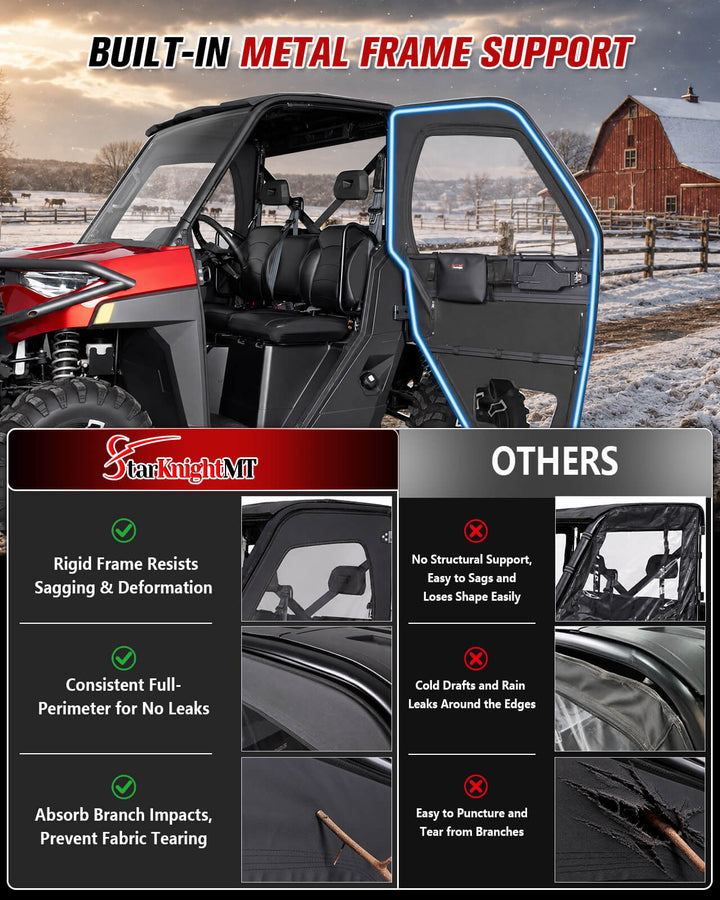 Polaris Ranger 1000/ XP 1000 Steel Framed Soft Doors Metal Frame Support